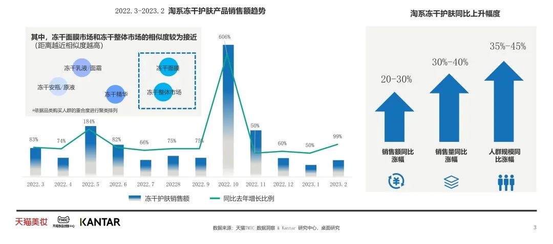 中國美容博覽會 中國美容博覽會