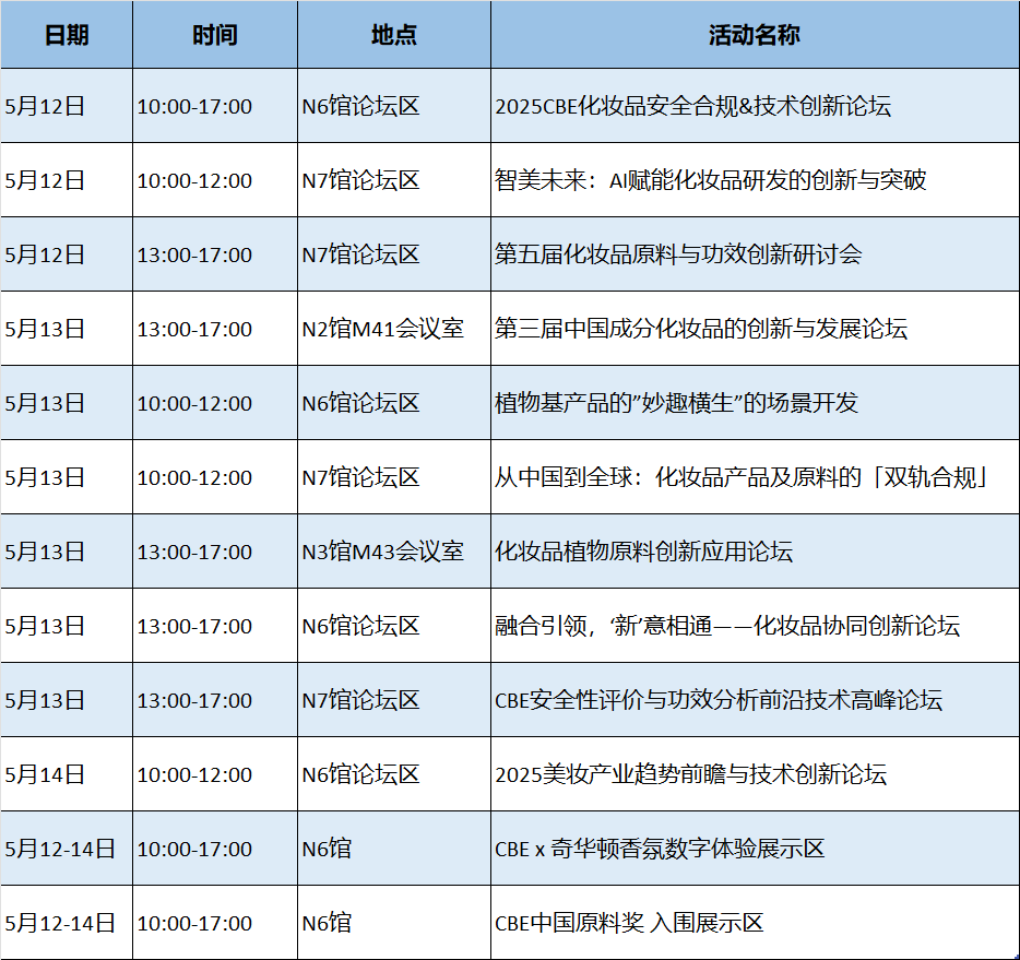 中國美容博覽會