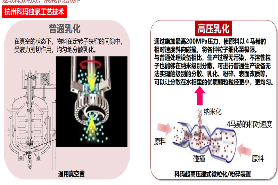 中國美容博覽會(huì) 中國美容博覽會(huì)